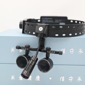 Head-mounted Medical Zoom Magnifier